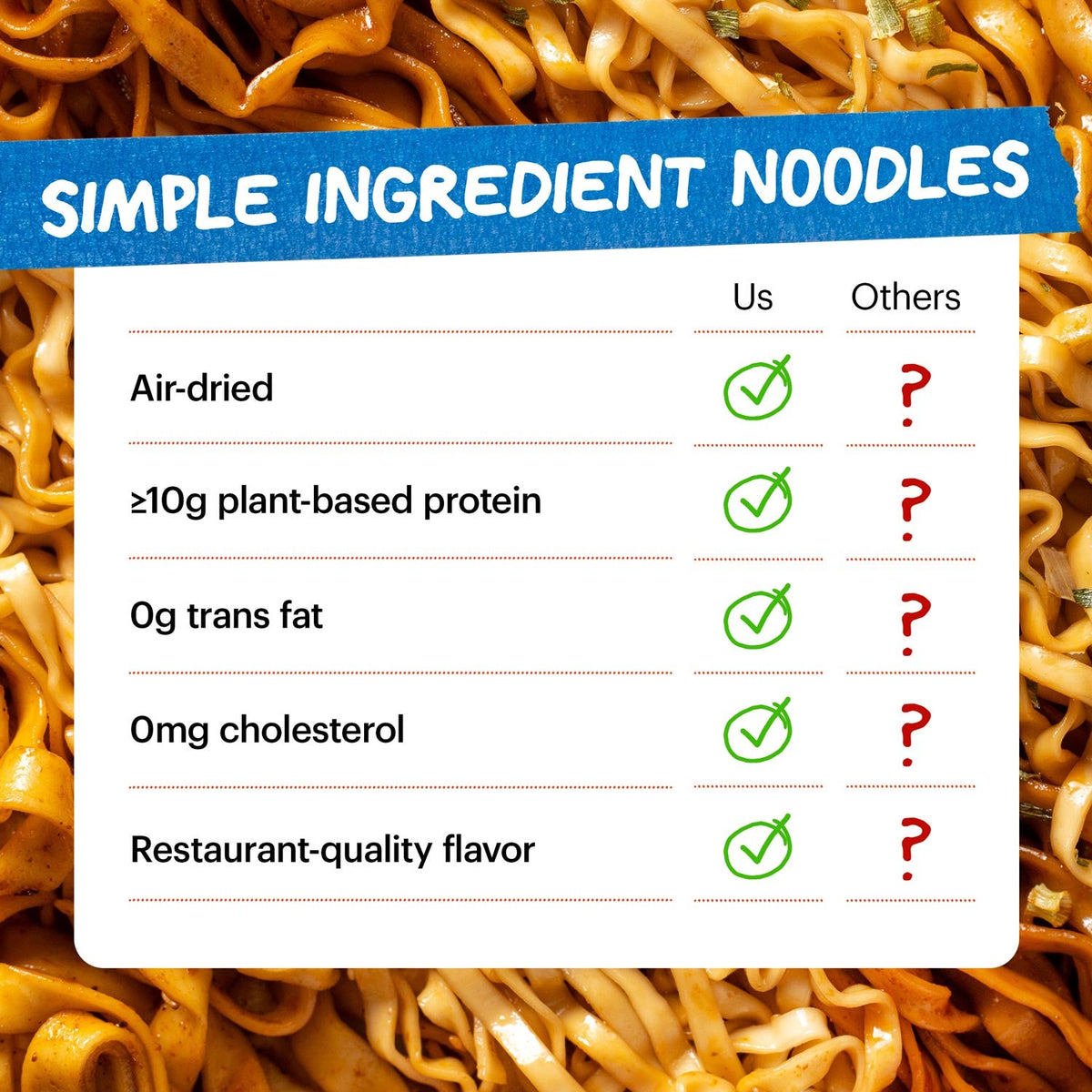 Sweet & Spicy Noodles | 4 Packs